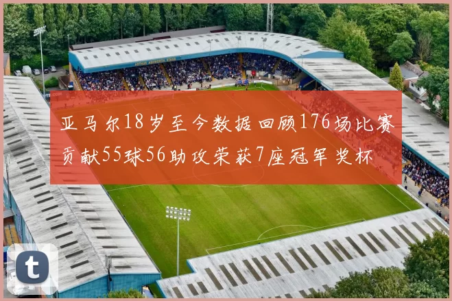 亚马尔18岁至今数据回顾176场比赛贡献55球56助攻荣获7座冠军奖杯